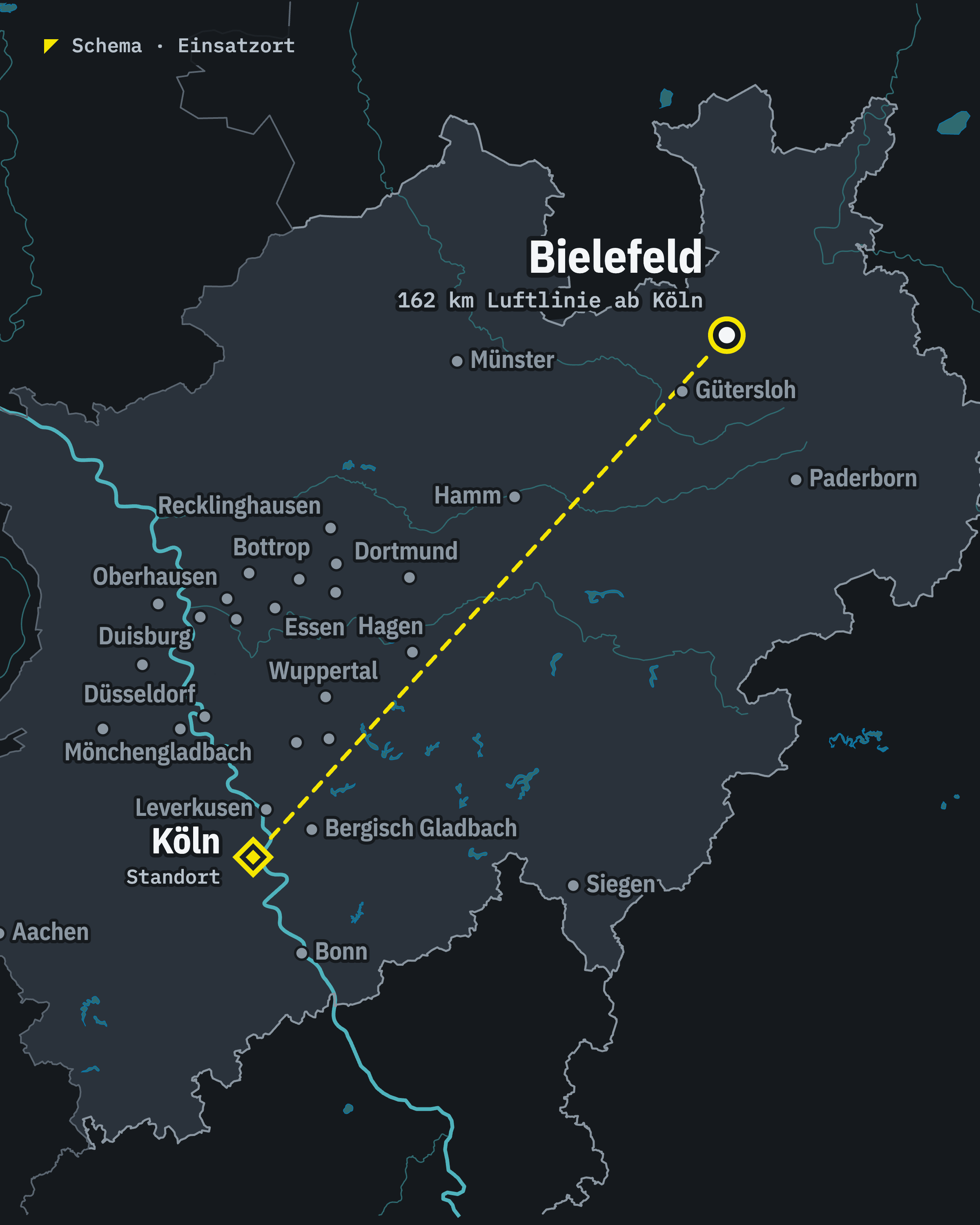 Schematische Karte: Bielefeld und unser Standort Köln, rund 162 km Luftlinie voneinander entfernt