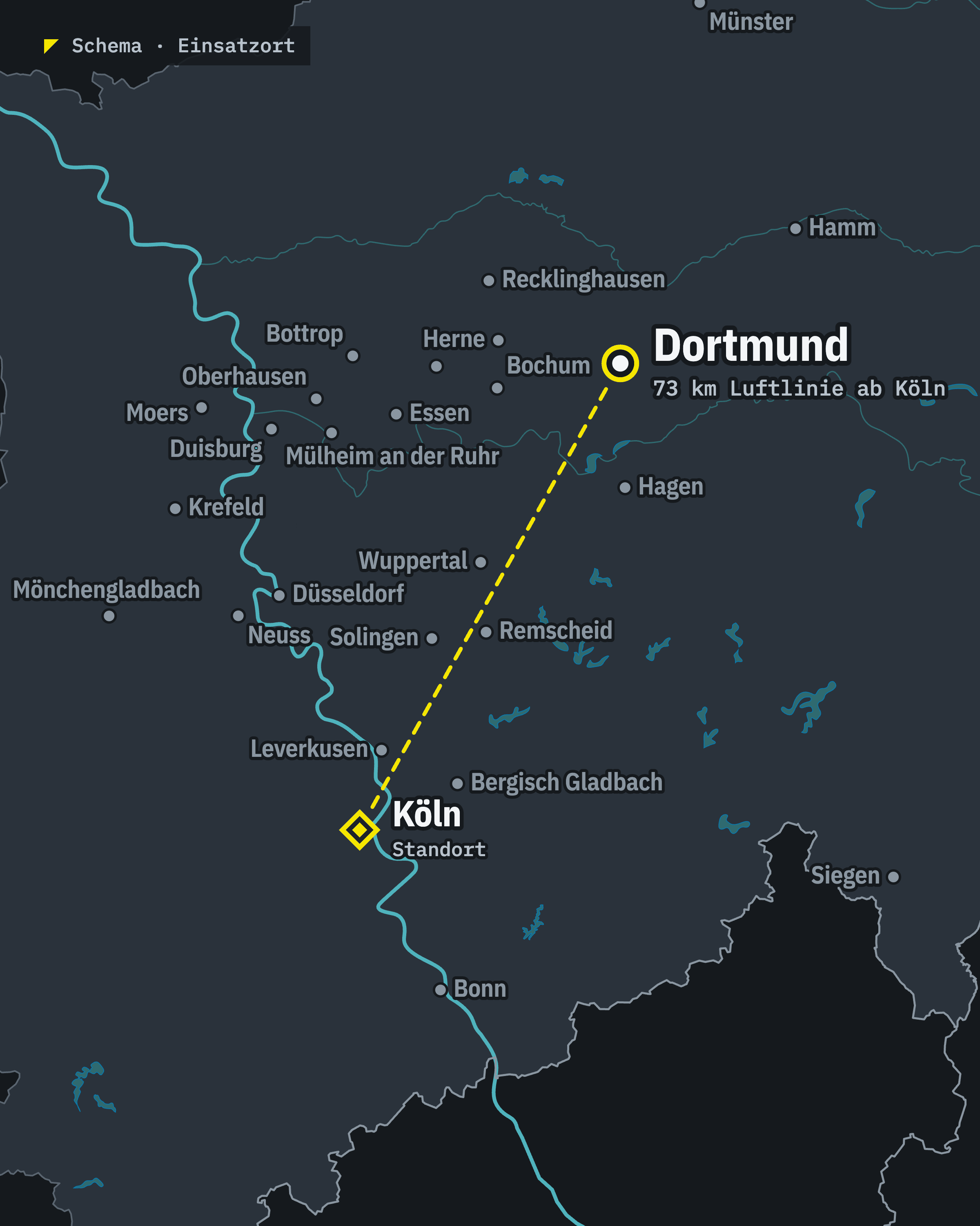 Schematische Karte: Dortmund und unser Standort Köln, rund 73 km Luftlinie voneinander entfernt