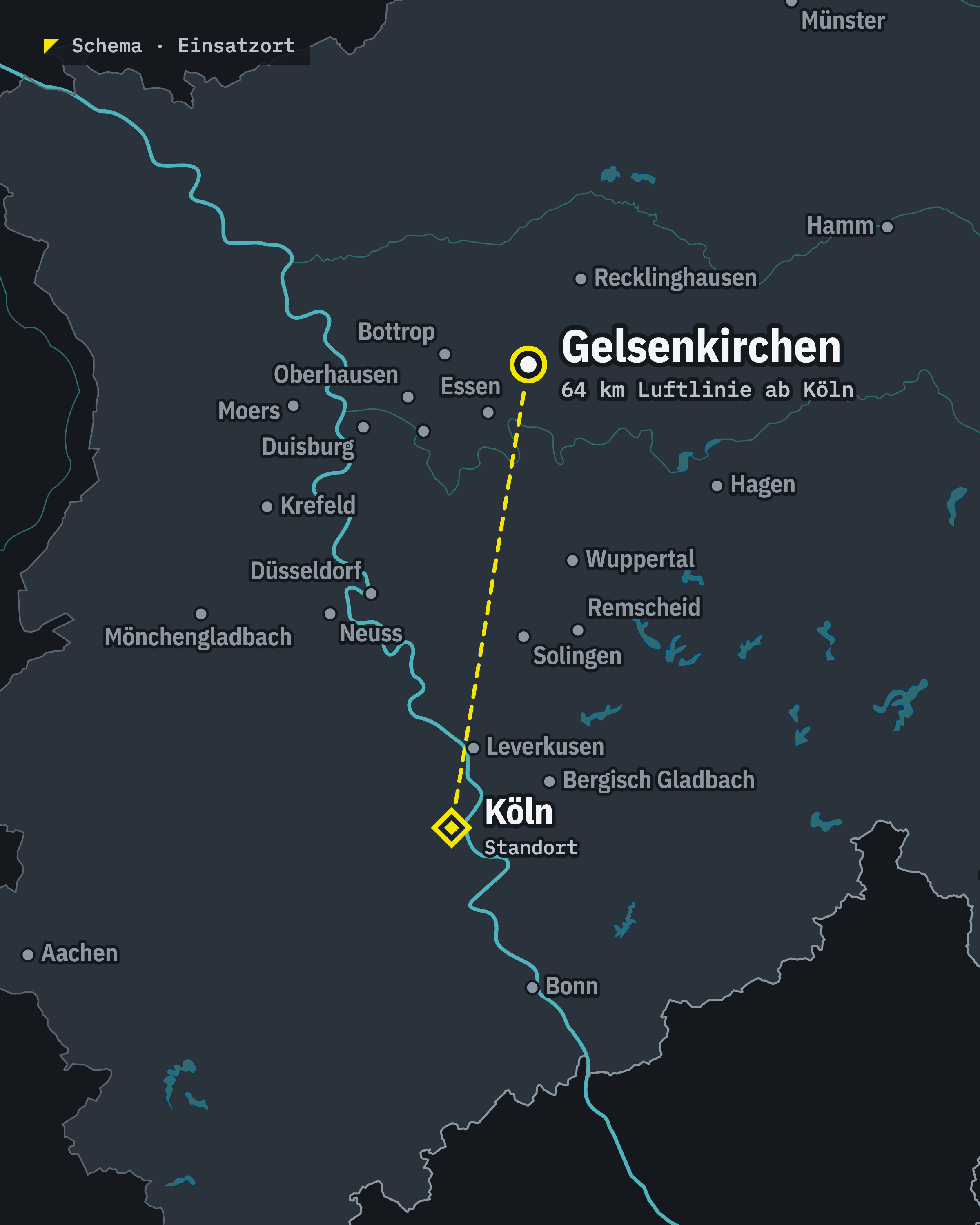 Schematische Karte: Gelsenkirchen und unser Standort Köln, rund 64 km Luftlinie voneinander entfernt