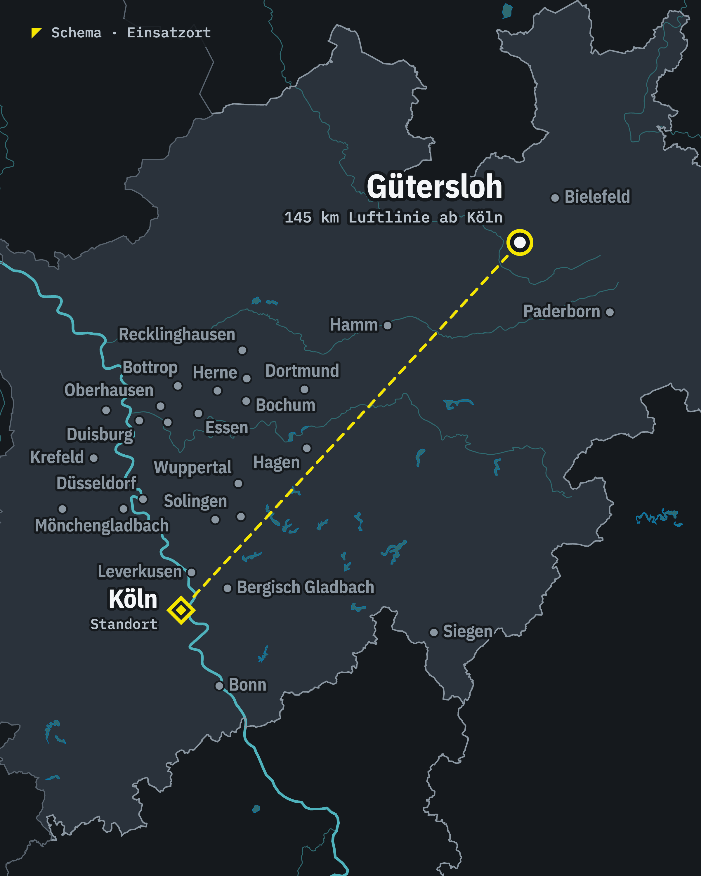 Schematische Karte: Gütersloh und unser Standort Köln, rund 145 km Luftlinie voneinander entfernt