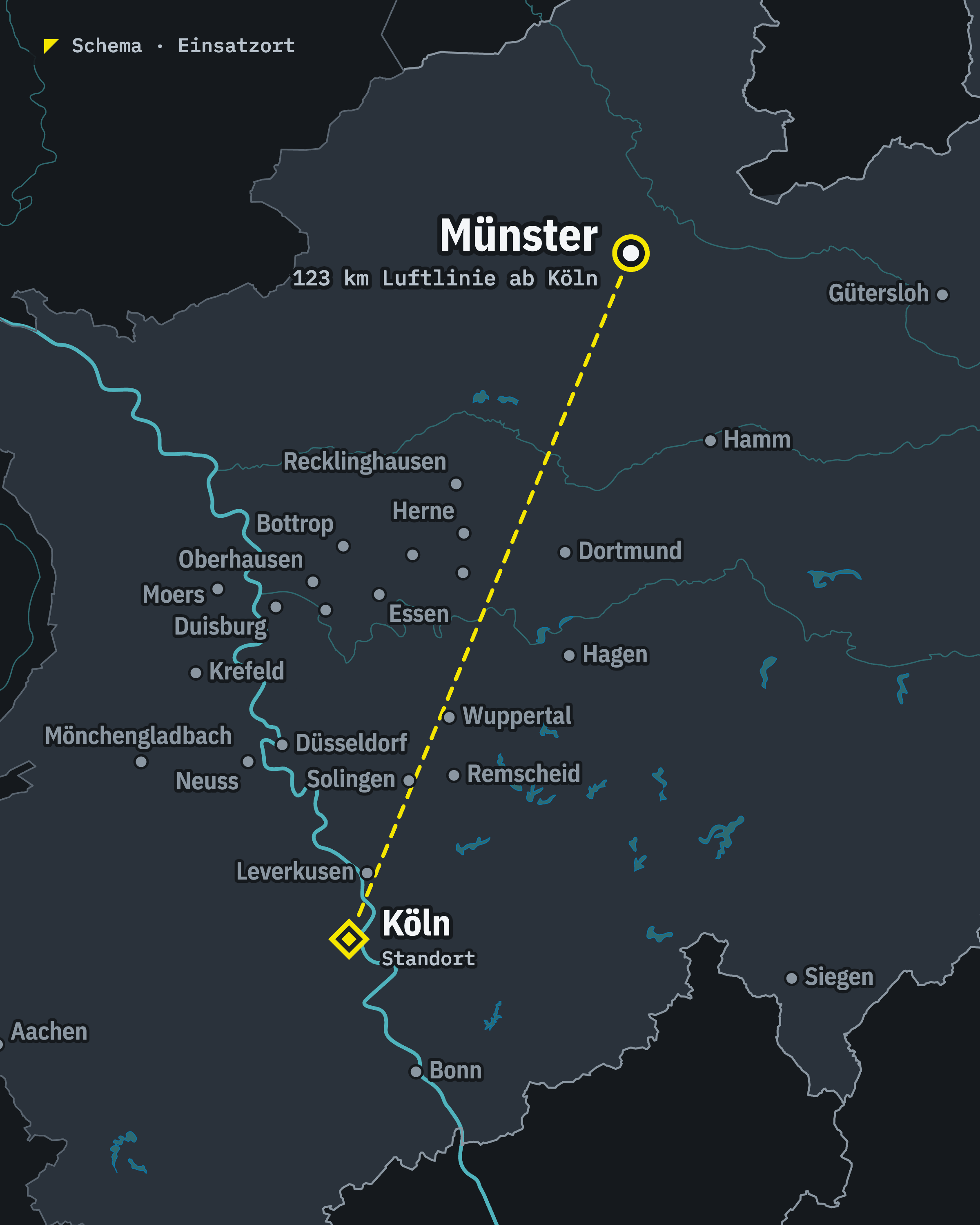 Schematische Karte: Münster und unser Standort Köln, rund 123 km Luftlinie voneinander entfernt