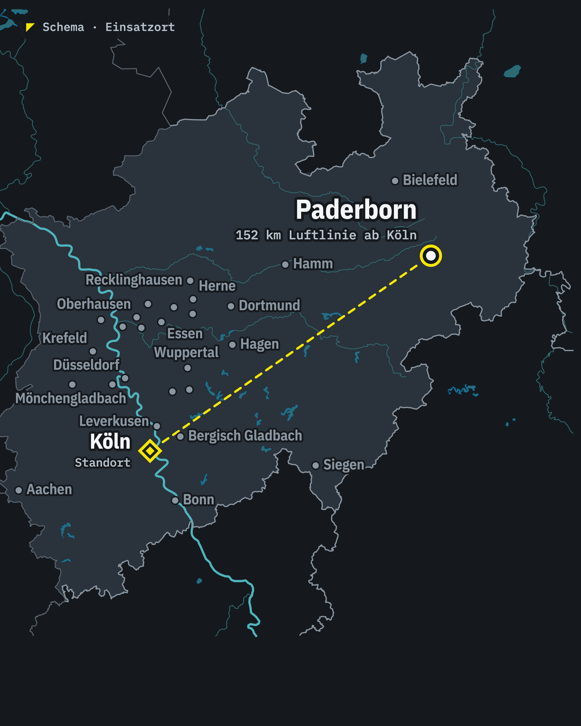 Schematische Karte: Paderborn und unser Standort Köln, rund 152 km Luftlinie voneinander entfernt