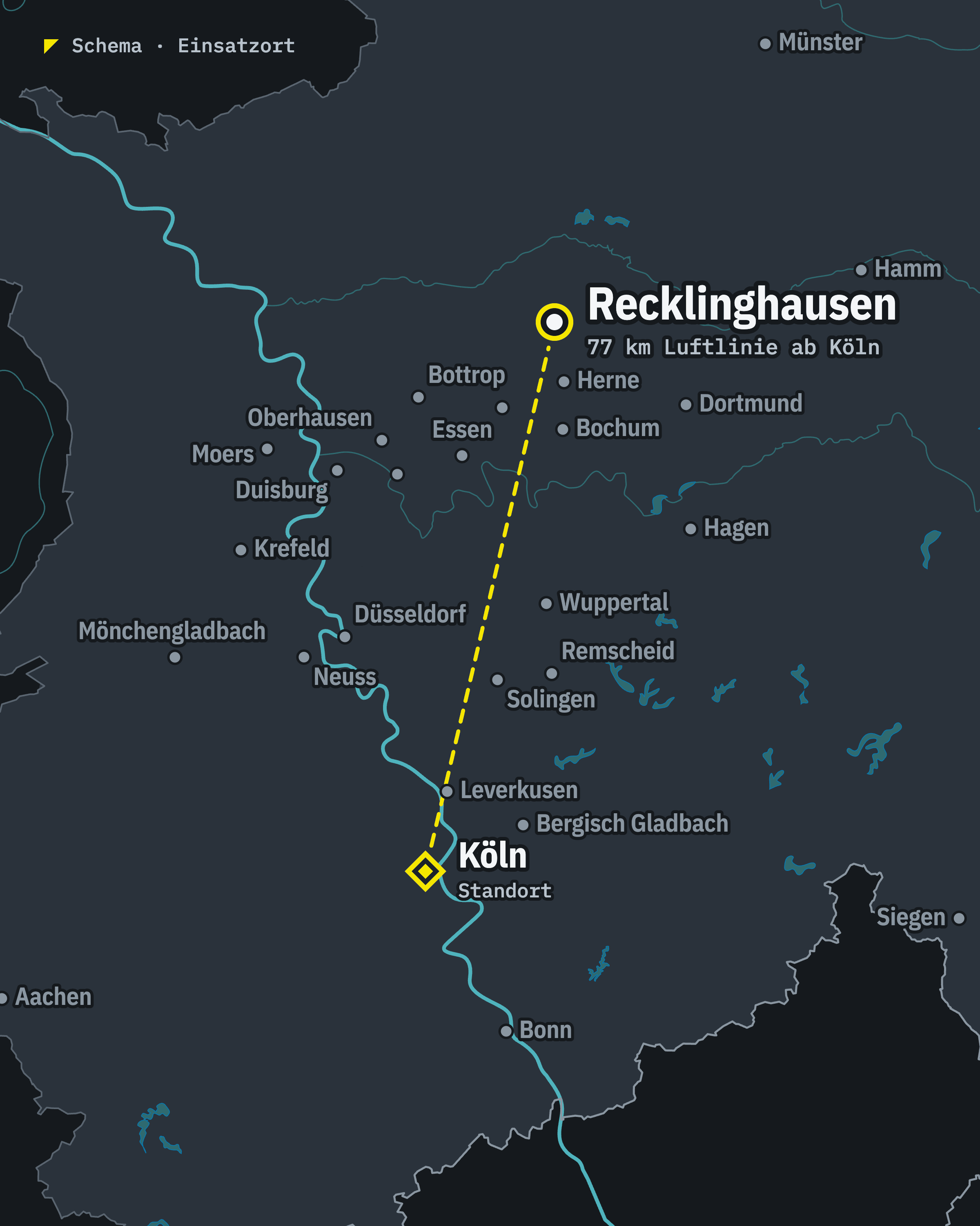 Schematische Karte: Recklinghausen und unser Standort Köln, rund 77 km Luftlinie voneinander entfernt