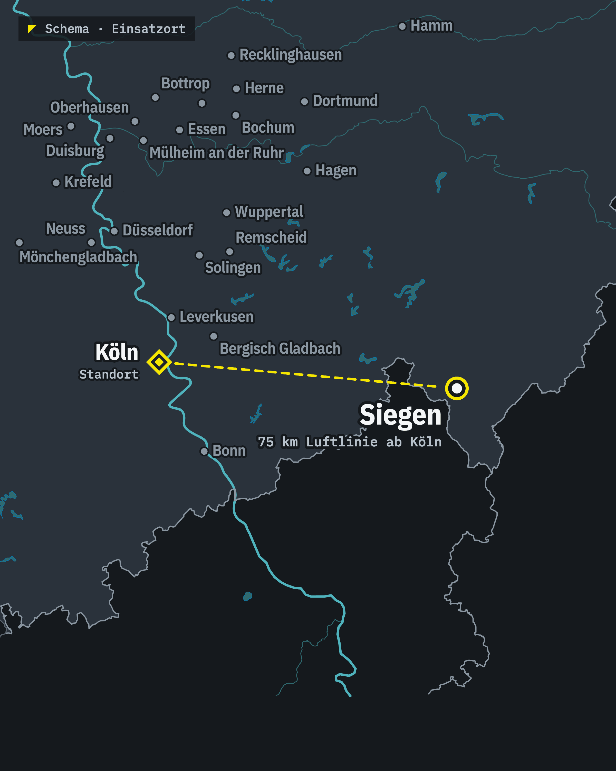 Schematische Karte: Siegen und unser Standort Köln, rund 75 km Luftlinie voneinander entfernt